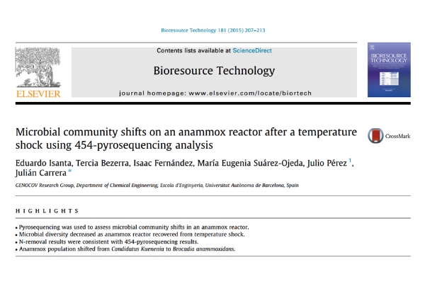 Publication - Microbial community shifts on an anammox reactor after a temperature shock using 454-pyrosequencing analysis