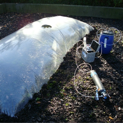 Characterization of gaseous effluents